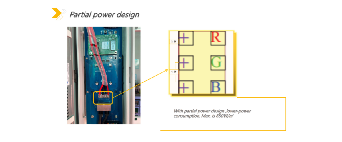 P5.7/P6.66/P8/P10 LED display